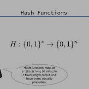 Introduction To Hash Functions Week 6