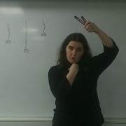 SHM In A Mass Spring System AQA Alevel Physics