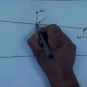 Mod10lec32