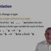 Let Polymorphism OCaml Programming Chapter 9 Video 48