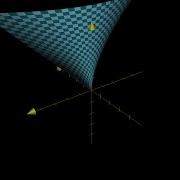 Rotating Parametric Surface