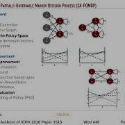 Constrained Action POMDPs For Multi Agent Intelligent Knowledge Distribution