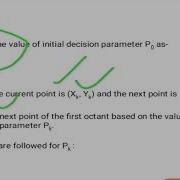Scan Conversion Of Circlemid Point Approach Introduction To Computer Graphics And Output Primitives