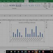 Duration Data Graphing