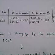 4 3 Modeling Exponential Data