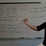CS 334 SQL Basics