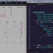 An Introduction To Dash DataTable