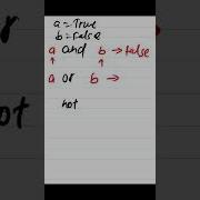 Python 027 Logical Operators In Python Python Pythonprogramming Pythontutorial
