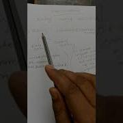 Data Processing Editing