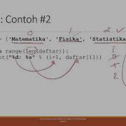 Python Struktur Perulangan Looping For