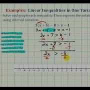 Ex Solve A Linear Inequality Requiring Multiple Steps One Var