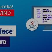 Interface In Java Multiple Inheritance Using Interface Java Tutorial Edureka Rewind
