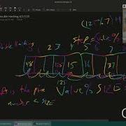 Double Hashing