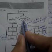 PTAM Parallel Tracking And Mapping Part 2