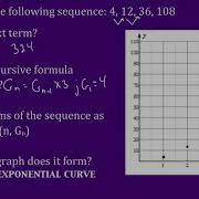 Alg 1 6 2 Recursive Formulas