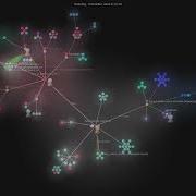 Anthropics Claude Cookbooks Gource Visualisation