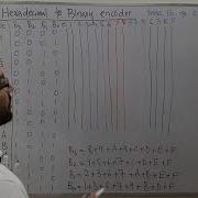 HexaDecimal To Binary Encoder
