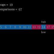 Animation Of Quick Sort