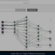 Exploring DataGraph Customizing Graph Visualizations In Qlik Sense