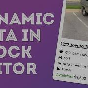 Beginners Guide To Dynamic Content In WordPress Block Editor 2024