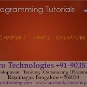 Java For Beginners Chapter 7 Operators In Java Part 2