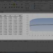 EX 1 ARMA Modeling And Forecast In Excel