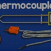 How Thermocouples Work Basic Working Principle RTD