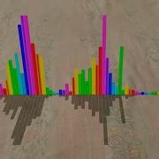 How To Create 3D Audio Spectrum After Effects Tutorial By Balu Prime
