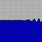Fully Nonlinear Free Surface Wave Tank Simulation BEM