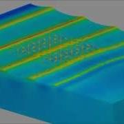UNFLOP 5x4 Wave 04m 1sec First Animation Video CFD Computational Fluid Dynamics Numerical Modeling