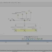 Integration Process Automation