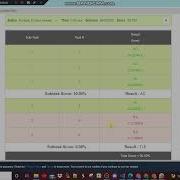 Romantic Reversal Codechef Any Solution For TLE