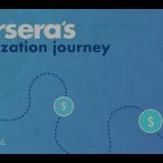 COURSERA PYTHON FOR EVERYBODY QUIZ 1 CHAPTER 1