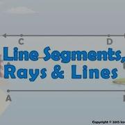 Line Segments Rays And Lines