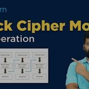 Block Cipher Modes Of Operation Computer Networking And Security Simplilearn