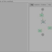 Java Control Flow Graphs If Statement