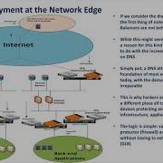 Cloud Load Balancing TCC Part 2