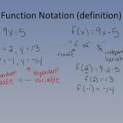 Unit 1 Video 6 Function Notation