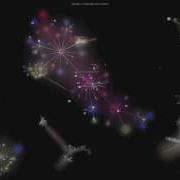 Bitcoin GitHub History Visualization Multiple Projects Jan 2015