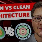 Onion Architecture Vs Clean Architecture Comparison