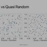 AMD HIP Tutorial 9 5 RocRand