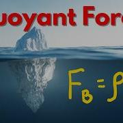 Why Objects Sink Or Float Buoyant Force Explained