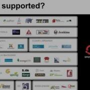 Introduction To Openshift Plus Play Framework 2 Application Demo