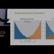 Michael Johns Propensity Score Matching A Non Experimental Approach To Causal PyData NYC 2019