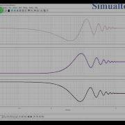 Getting Started With PSIM In Hindi PSIM Full Course PSIM Tutorial PSIM Tutorial For Beginner