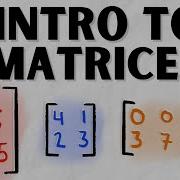 Intro To Matrices And Matrix Operations Algebra 2