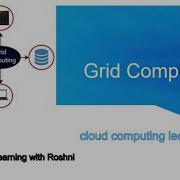 What Is Grid Computing Cloud Computing Lectures