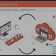 Webinar Speed Up Your Mobile Testing