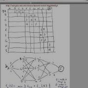 DynamicProgramming1 Mov