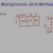 Multiplication Using The Grid Method